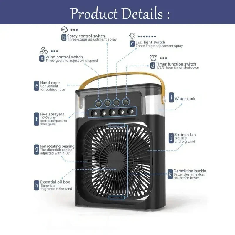 Chill Breeze Mini Cooler